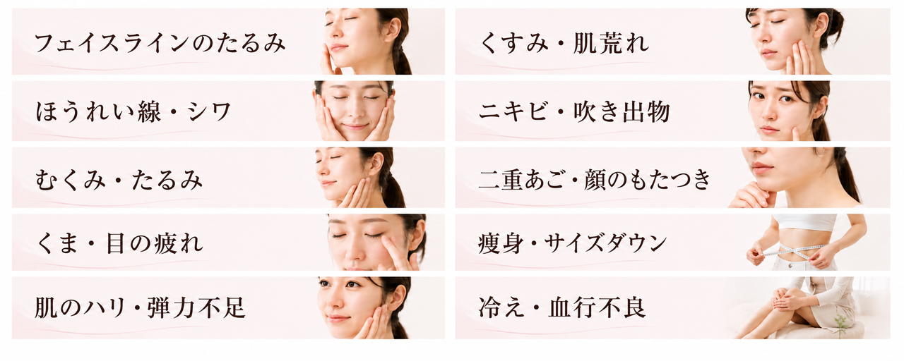 フェイスラインのたるみ、ほうれい線、しわ、むくみ、たるみ、くま、目の疲れ、肌のハリ、弾力不足、くすみ、肌荒れ、ニキビ、吹き出物、二重あご、顔のもたつき、痩身、サイズダウン、冷え、血行不良