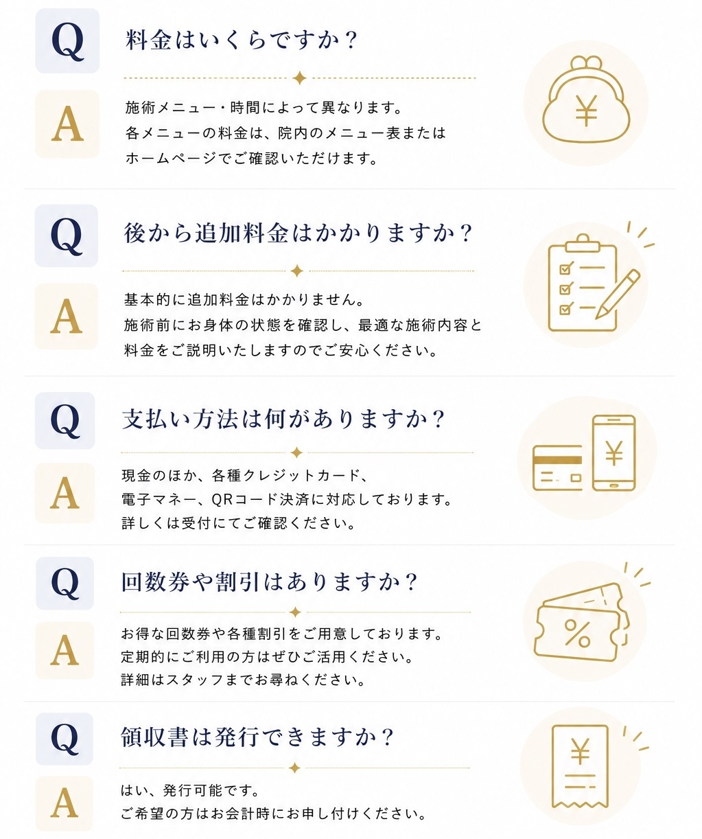 料金はいくらですか？施術メニュー・時間によって異なります。各メニューの料金は、院内メニュー表またはホームページでご確認いただけます。後から追加料金はかかりますか？基本的に追加料金はかかりません。施術前にお身体の状態を確認し、最適な施術内容と料金をご説明いたしますのでご安心ください。支払い方法は何がありますか？現金のほか、各種クレジットカード、電子マネー、QRコード決済に対応しております。詳しくは受付にご確認ください。回数券や割引はありますか？お得な回数券や各種割引をご用意しております。定期的にご利用の方はぜひご活用ください。詳細はスタッフまでお尋ねください。領収書は発行できますか？はい、発行可能です。ご希望の方はお会計時にお申し付けください。