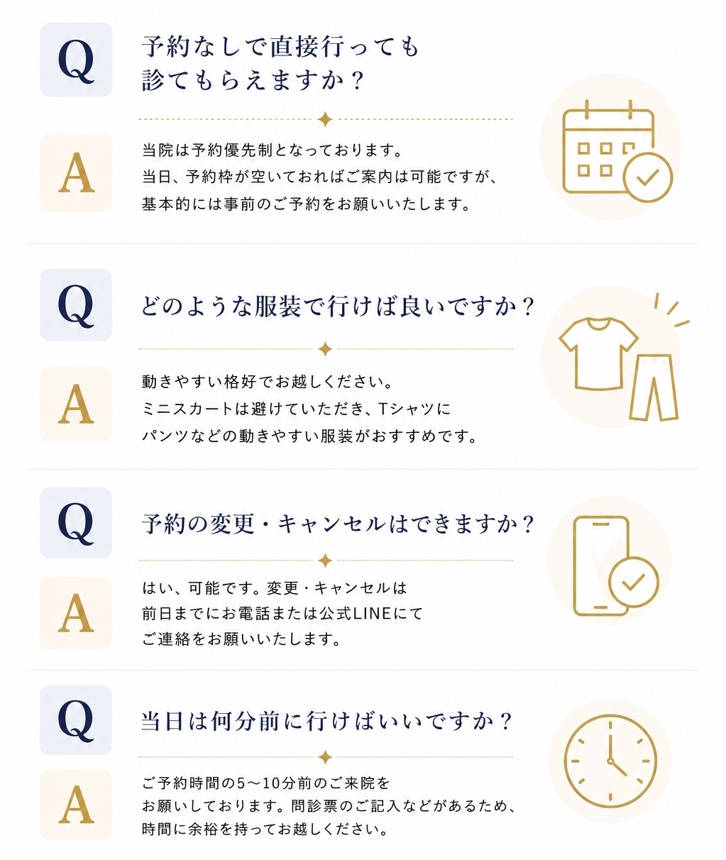 予約なしで直接行っても診てもらえますか？当院は予約優先制となっております。当日、予約枠が空いておればご案内は可能ですが、基本的には事前のご予約をお願いいたします。どのような服装で行けばいいですか？動きやすい格好でお越しください。ミニスカートは避けていただき、Ｔシャツにパンツなどの動きやすい服装がおすすめです。予約の変更・キャンセルはできますか？はい、可能です。変更・キャンセルは前日までにお電話または公式LINEにてご連絡をお願いいたします。当日は何分前に行けばいいですか？ご予約時間の5～10分前のご来院をお願いしております。問診票のご記入などがあるため、時間に余裕を持ってお越しください。