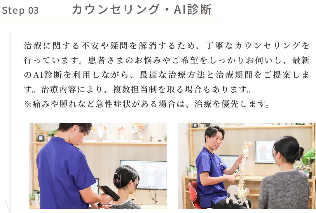 step03 カウンセリング・AI診断　治療に関する不安や疑問を解消するために、丁寧なカウンセリングを行っています。患者さまのお悩みやご希望をしっかりお伺いし、最新のＡＩ診断を利用しながら、最適な治療方法と治療期間をご提案します。治療内容により、複数担当制を取る場合もあります。※痛みや腫れなど急性症状がある場合は、治療を優先します。