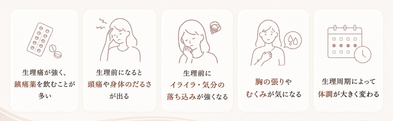 生理痛で鎮痛剤を飲む、生理前になると頭痛や身体のだるさ、イライラ、気分の落ち込みが強くなる、胸の張りやむくみがある