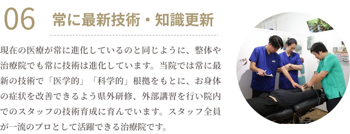 06常に最新技術・知識更新　現在の医療が常に進化しているのと同じように、整体や治療院でも常に技術は進化しています。当院では常に最新の技術で「医学的」「科学的」根拠をもとに、お身体の症状を改善できるように県外研修、外部講習を行い院内でのスタッフの技術育成に育んでいます。スタッフ全員が一流のプロとして活躍できる治療院です。