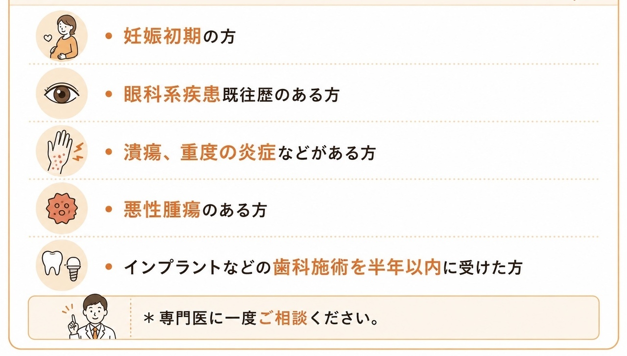 ・妊娠初期の方・眼科系疾患既往歴のある方・潰瘍、重度の炎症などがある方・悪性腫瘍のある方・インプラントなどの歯科施術を半年以内に受けた方＊専門医に一度ご相談ください。