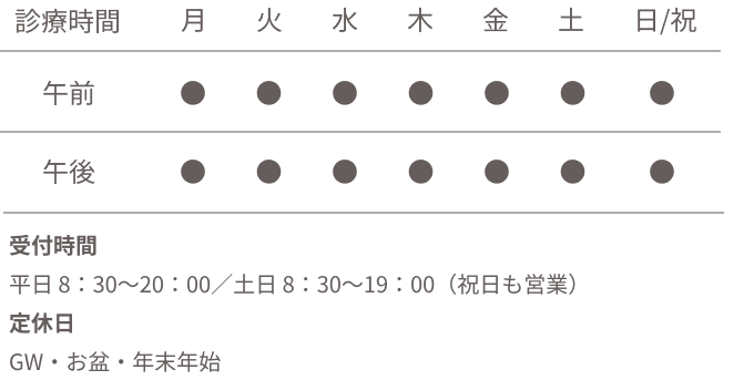 診療時間