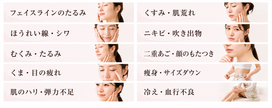 フェイスラインのたるみ、ほうれい線、しわ、むくみ、たるみ、くま、目の疲れ、肌のハリ、弾力不足、くすみ、肌荒れ、ニキビ、吹き出物、二重あご、顔のもたつき、痩身、サイズダウン、冷え、血行不良