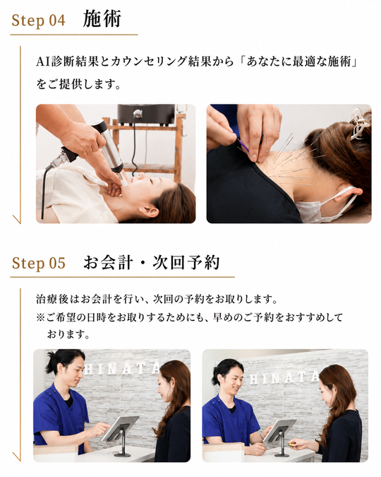step04 施術　AI診断結果とカウンセリング結果から「あなたに最適な施術」をご提供します。