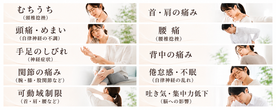 むちうち、頚椎捻挫、頭痛、めまい、自律神経の不調、手足のしびれ、神経症状、関節の痛み、膝、腕、股関節、可動域制限、首、肩、腰、首肩の痛み、腰痛、腰痛捻挫、背中の痛み、倦怠感、不眠、自律神経の乱れ、吐き気、集中力の低下、脳への影響
