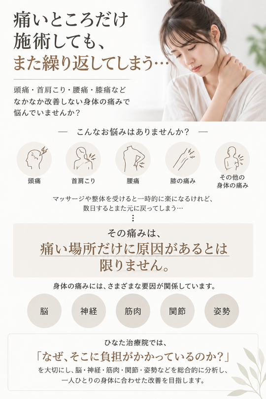 『痛いところ』だけを施術しても繰り返してしまう痛み。頭痛・首肩こり・腰痛・膝痛など身体の痛みがなかなか改善しない。マッサージや整体を受けると一時的に楽になるけれど、数日するとまた元に戻ってしまう。そんな経験はありませんか？ 身体の痛みは、筋肉や関節だけで起こっているとは限りません。筋肉・関節・骨格だけでなく、『脳』と『神経』の働きまで含めて原因を考えることが大切です。ひなた治療院では、痛みのある場所だけを見るのではなく、「なぜ、その場所に負担がかかっているのか？」を脳・神経・筋肉・関節・姿勢などから総合的に分析し、身体の状態に合わせた改善を目指します。