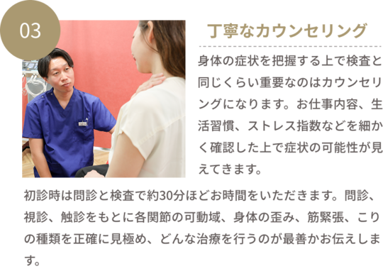 03丁寧なカウンセリング　身体の症状を把握する上で検査を同じくらい重要なのはカウンセリングになります。お仕事内容、生活習慣、ストレス指数などを細かく確認した上で症状の可能性が見えてきます。初診時は問診と検査で約30分ほどお時間をいただきます。問診、視診、触診をもとに各関節の可動域、身体の歪み、筋緊張、こりの種類を正確に見極め、どんな治療を行うのが最善かお伝えします。