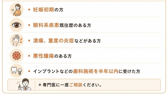 ・妊娠初期の方・眼科系疾患既往歴のある方・潰瘍、重度の炎症などがある方・悪性腫瘍のある方・インプラントなどの歯科施術を半年以内に受けた方＊専門医に一度ご相談ください。