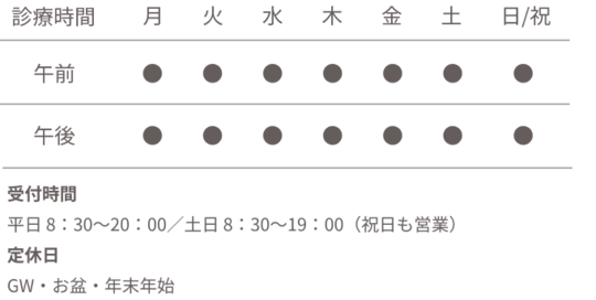 診療時間